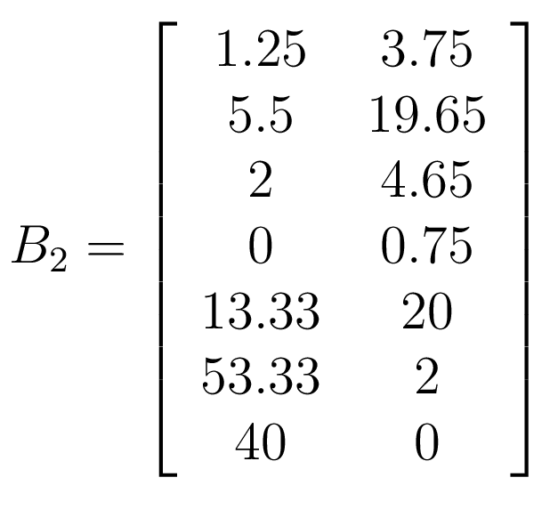 $\displaystyle B_{2} = \left[ \begin{array}{c c} 1.25 & 3.75\\ 5.5 & 19.65\\...
...5\\ 0 & 0.75\\ 13.33 & 20\\ 53.33 & 2\\ 40 & 0\\ \end{array} \right]$