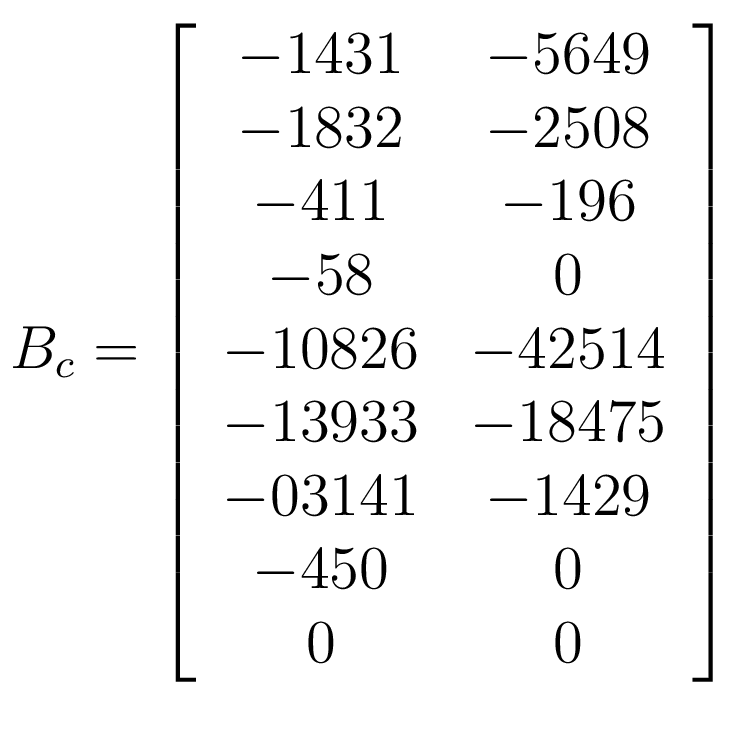 $\displaystyle B_{c} = \left[ \begin{array}{c c} -1431 & -5649\\ -1832 & -25...
...3933 & -18475\\ -03141 & -1429\\ -450 &0\\ 0 & 0\\ \end{array} \right]$